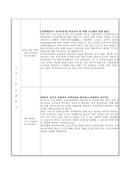 서울대학교 경영학과(경영대학) 박사과정 자기소개 수학계획서 연구계획서-4