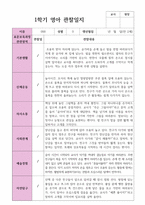 만 2세 11명 1학기 영아 관찰일지-3