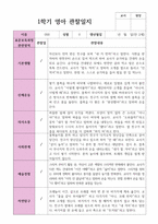 만 2세 11명 1학기 영아 관찰일지-5
