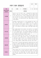 만 2세 11명 1학기 영아 관찰일지-8
