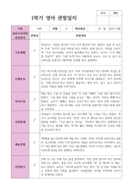 만 2세 11명 1학기 영아 관찰일지-10