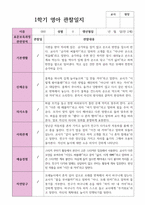 만 2세 11명 1학기 영아 관찰일지-11