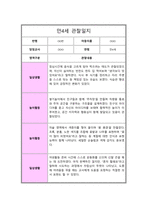 만 4세 1년 관찰일지 10회 일상생활 놀이활동 및 총평-14