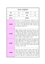 만 4세 1년 관찰일지 10회 일상생활 놀이활동 및 총평-20