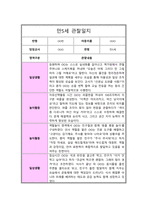 [관찰일지] 만 5세 1년 관찰일지 일상생활 놀이활동 및 총평 (10회분량)-2