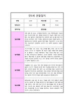 [관찰일지] 만 5세 1년 관찰일지 일상생활 놀이활동 및 총평 (10회분량)-4