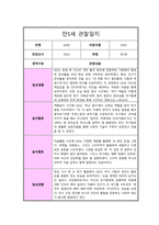 [관찰일지] 만 5세 1년 관찰일지 일상생활 놀이활동 및 총평 (10회분량)-14