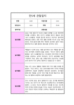[관찰일지] 만 5세 1년 관찰일지 일상생활 놀이활동 및 총평 (10회분량)-16