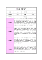 [관찰일지] 만 5세 1년 관찰일지 일상생활 놀이활동 및 총평 (10회분량)-18