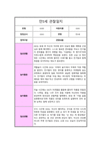 [관찰일지] 만 5세 1년 관찰일지 일상생활 놀이활동 및 총평 (10회분량)-20