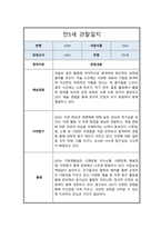 [관찰일지] 만 5세 5회 분량 관찰일지 및 총평 모음-5