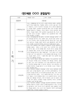 만2세 1년 관찰일지 및 영역별 발달평가 / 총평 (신체운동건강,의사소통,사회관계,예술경험,자연탐구 관찰일지)-8