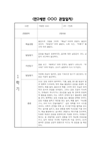 만2세 1년 관찰일지 및 영역별 발달평가 / 총평 (신체운동건강,의사소통,사회관계,예술경험,자연탐구 관찰일지)-17