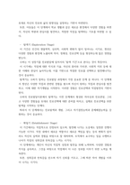 청소년진로지도및상담 수퍼의 진로발달단계 중 자신은 어떤 시기에 있으며, 그 단계의 특징을 자신에게 적용하여 자신의 진로발달에 대해 설명하시오 수퍼의 이론을 청소년 대상의-5