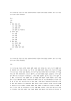 국내 스타트업 기업 중 한 곳을 선정하여 해당 기업의 외부 환경을 분석하고, 향후 성공적인 경영을 하기 위한 개선방안-1