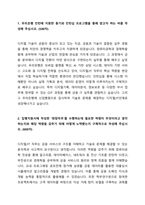 ?2024 우리은행 체험형 인턴(디지털/IT) 합격 자기소개서-2
