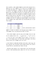 행정계량분석 확률변수 X의 분산이 9일 때, 확률변수 X에 각각 4배를 곱하여 만든 새로운 확률변수 Y의 표준편차 값을 구하시오-3