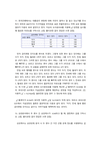행정계량분석 확률변수 X의 분산이 9일 때, 확률변수 X에 각각 4배를 곱하여 만든 새로운 확률변수 Y의 표준편차 값을 구하시오-7