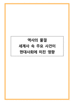역사의 물결_세계사 속 주요 사건이 현대사회에 미친 영향-1