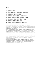 아시아나항공 객실승무원 면접후기기출) 아시아나항공 객실승무원 면접질문 실제 답변 해설-2