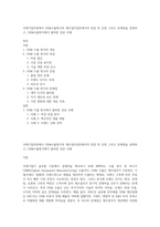 국제기업측면에서 OEM수출방식의 제조업자입장에서의 장점 및 단점 그리고 문제점을 설명하고, OEM수출방식에서 탈피한 성공 사례-1