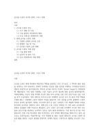 군사용 드론의 과거와 현재, 그리고 미래-1
