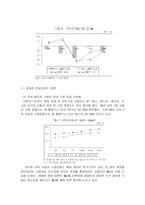 [경영전략] 한국의 PC 산업-마이클 포터의 산업 구조 분석-8