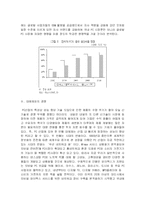 [경영전략] 한국의 PC 산업-마이클 포터의 산업 구조 분석-10