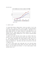 [경영전략] 한국의 PC 산업-마이클 포터의 산업 구조 분석-12