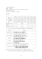 [간호학] 판막질환-10