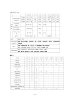 [간호학] 판막질환-11