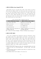 [유통] 편의점 환경변화에 따른 차별화를 통한 훼미리마트의 블루오션 전략-6