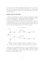 [유통] 편의점 환경변화에 따른 차별화를 통한 훼미리마트의 블루오션 전략-7