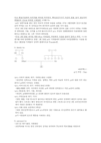 [간호학] 양극성장애-6