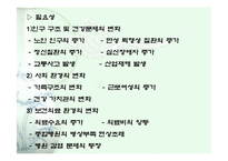 [간호학] 가정간호사업-3