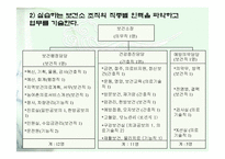 [간호학] 가정간호사업-15
