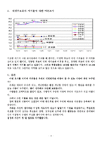 [정치] 17대 대선후보들의 주요 공약 및 실천가능성-19