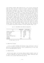 [항공학] 항공운송기업의 경영환경-13