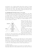 [교육학] 학습자의 동기-8