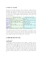 [교육학] 학습자의 동기-10