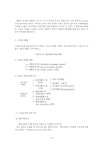 [경영학] 항공운송시장에서의 상품, 시장과 고객fp-12