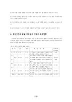 [사회복지] 정신지체아 교육의 지도방법과 과제-15