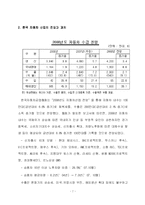 [경영일반] 한국 렌터카 시장의 동향과 전망-7