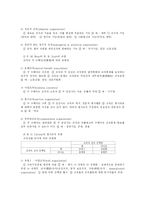 [교육학] 학교제도와 교원교육-15