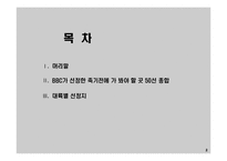 [문화예술] bbc 선정 죽기전에 가볼 50곳-2