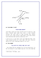 [독후감] 깨진 유리창 법칙 -독후감-6