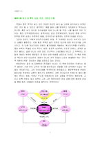 [독후감] `빙산이 녹고 있다고` 독후감-7