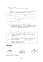 [학습심리] 제12장 Edward Chace Tolman-6