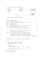 [학습심리] 제12장 Edward Chace Tolman-7