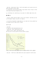 [학습심리] 제12장 Edward Chace Tolman-13